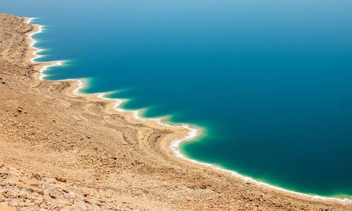 Zorg en verzekeringen Jordanië