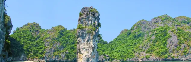 Kosten en budget Vietnam