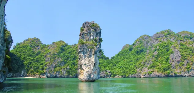 Kosten en budget Vietnam